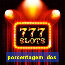 porcentagem dos jogos slots que pagam